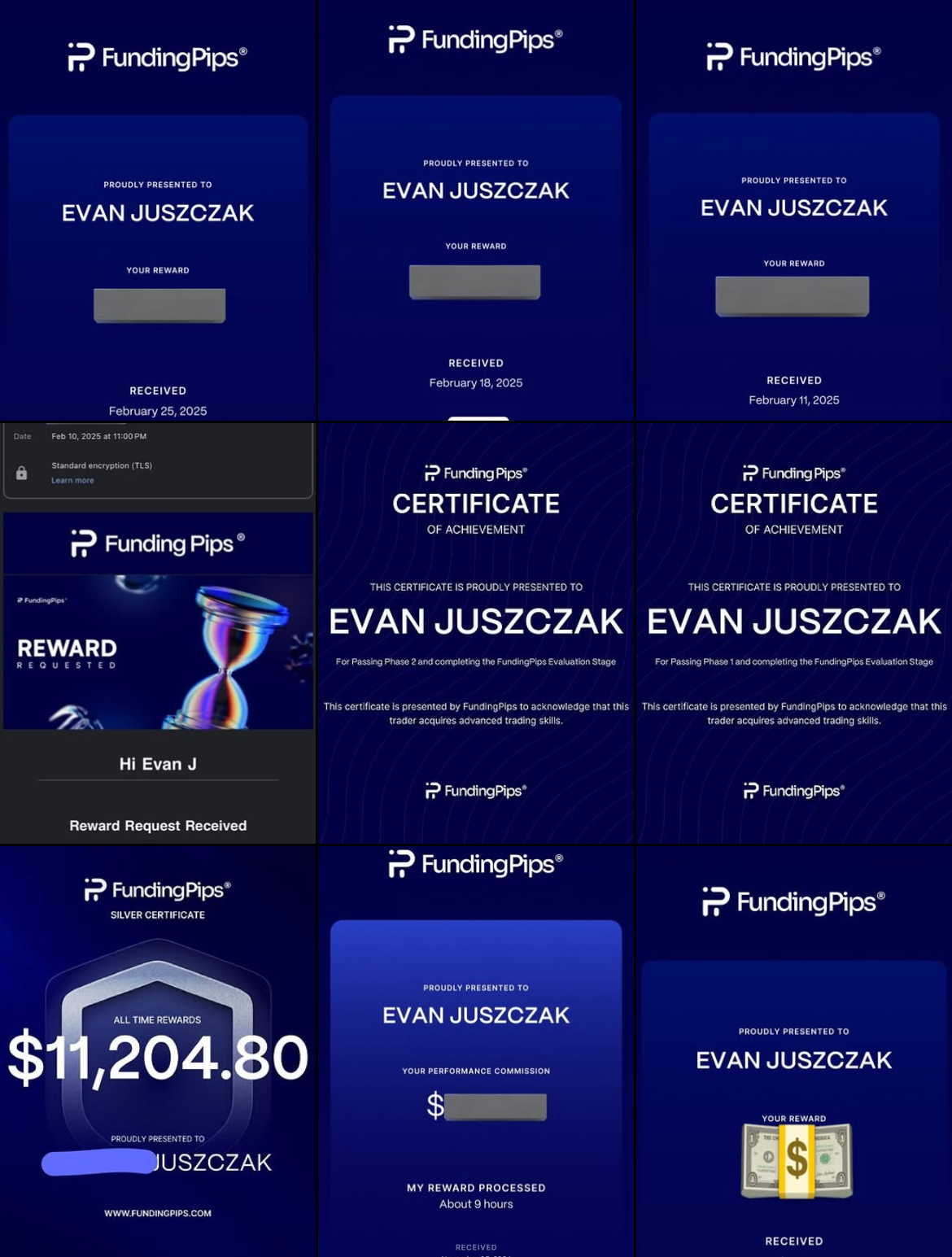 Prop firm payout 3